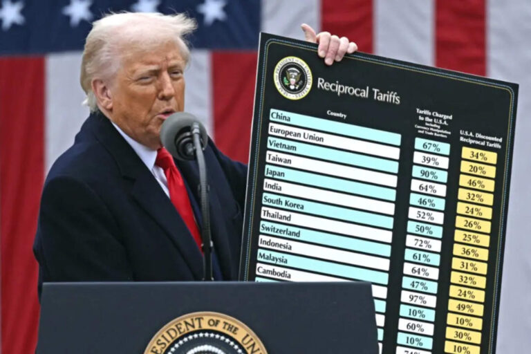 Estados Unidos anunció brutales aranceles del 104% contra China