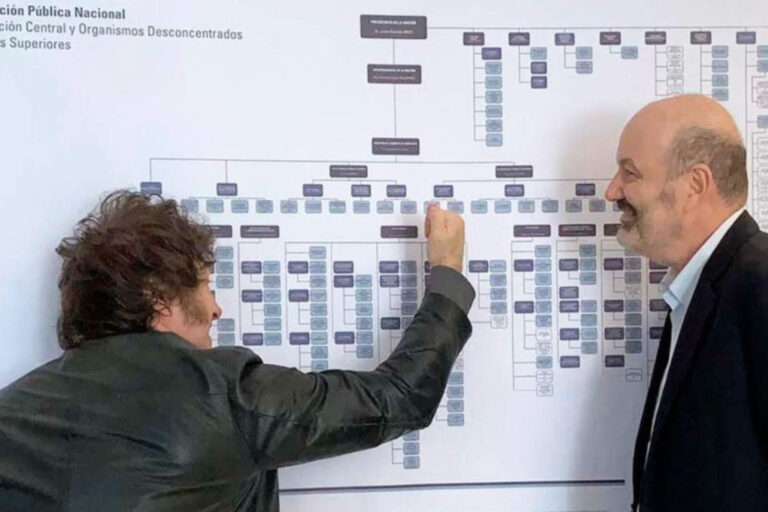 El Gobierno ahorra $570 mil millones con el cierre de organismos en transporte y agro