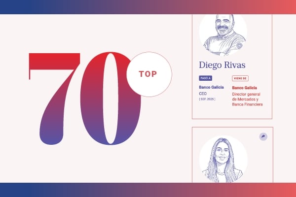 LN Networking. Conocé los pases de CEO de empresas referentes del país a través de un desarrollo de LA NACION