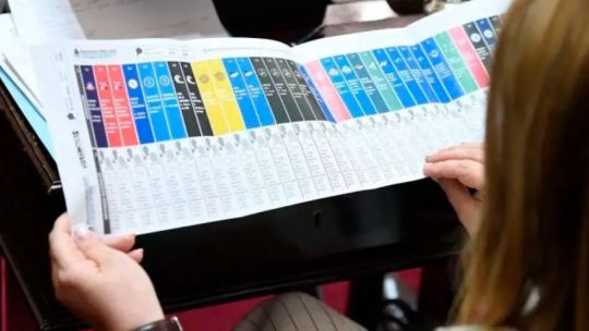 La Justicia Electoral cordobesa resolvió cambios en la Boleta Única tras una audiencia cargada de reclamos