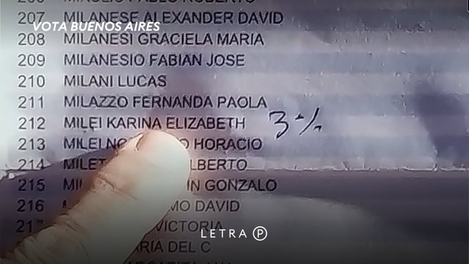 Alta coimera: pusieron un 3% al lado del nombre de Karina Milei en la mesa donde debe votar