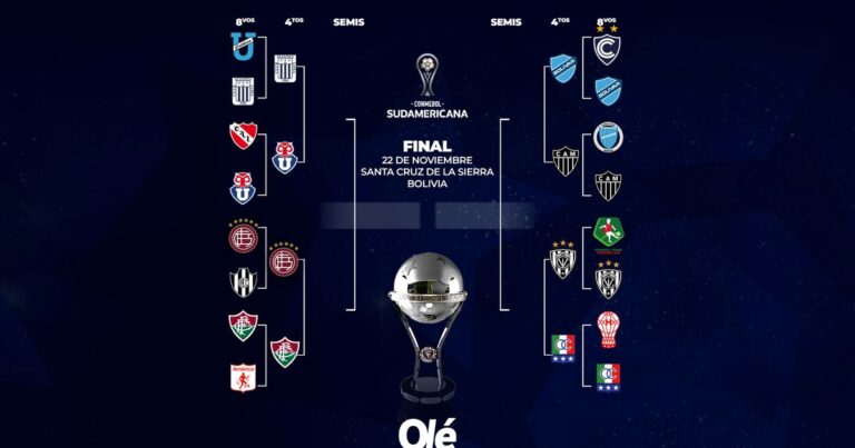 Copa Sudamericana: hora y TV de los partidos de vuelta de los cuartos de final