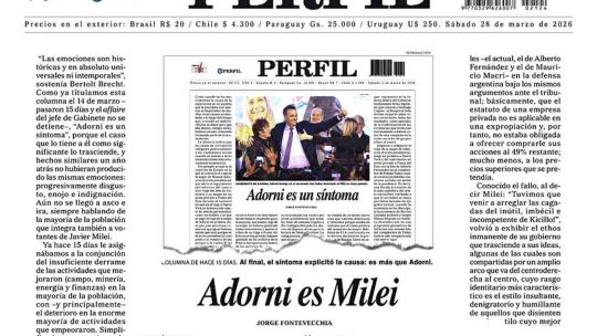 Gráfico ilustrativo de índices de confianza y silueta del Congreso Nacional