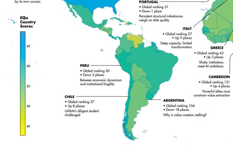 Gráfico del ranking global de calidad de élites con Argentina destacada en la posición 104