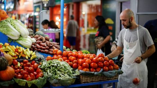 Gráfico de evolución del tipo de cambio y precios en dólares en Argentina