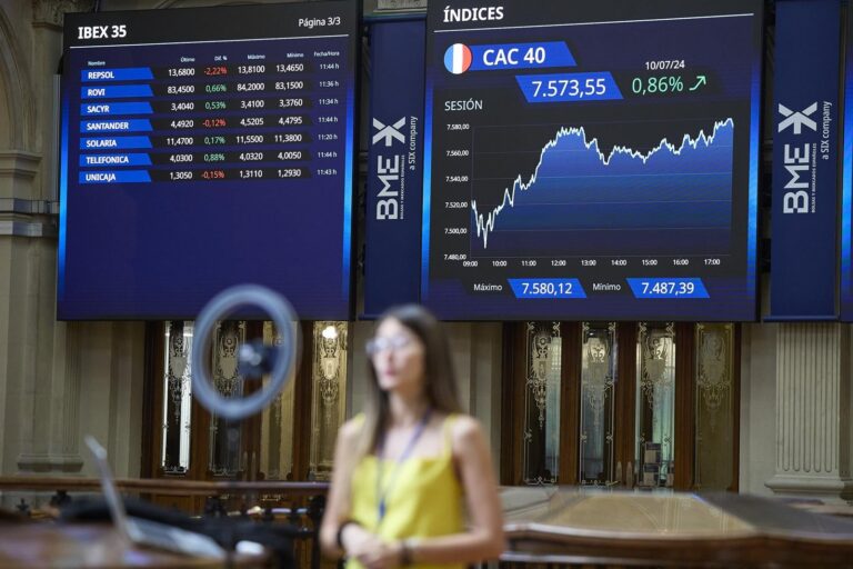 Gráfico del Ibex 35 mostrando cotizaciones bursátiles