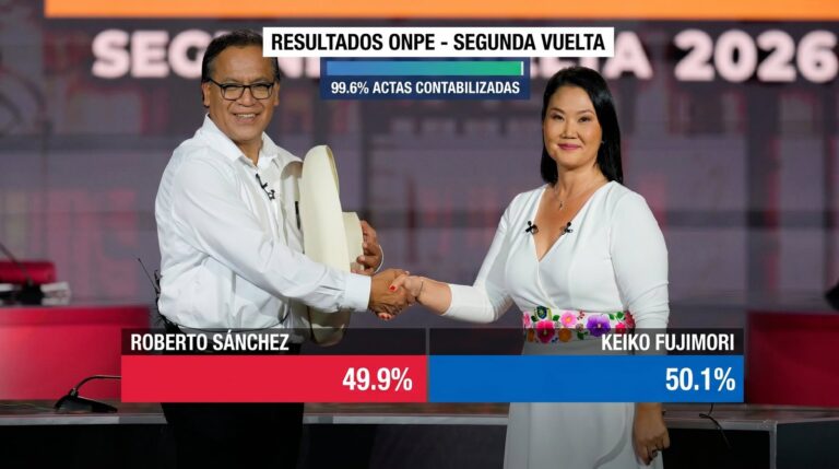 Gráfico de resultados electorales ONPE Perú 2026